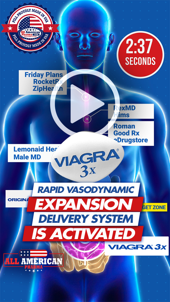 Absorption rate graphic showing how Viagra 3x rapid vasodynamic expansion delivery system is activated